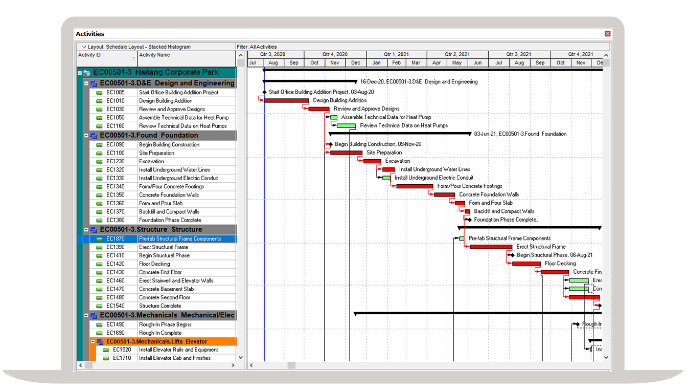 Oracle Primavera AEC Collection